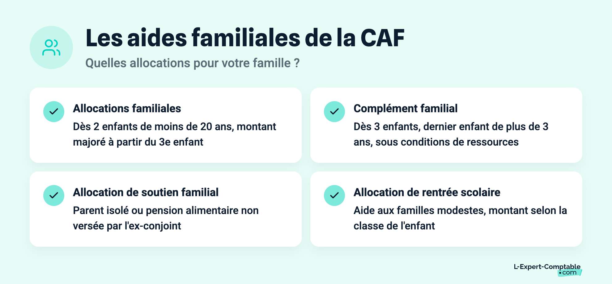 Les aides familiales de la CAF